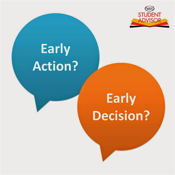 College Application Information / Pros and Cons of Early Decision and